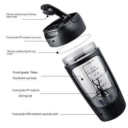 ShakePro: Portable Electric Blender Bottle